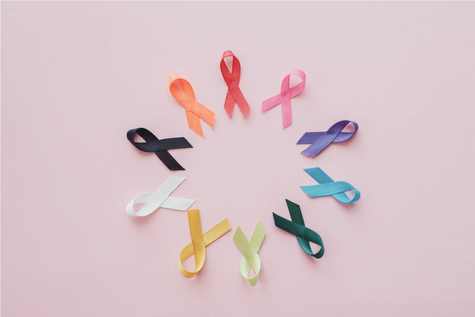 Breast cancer, lymphoma, colorectal, lung, thyroid and bone cancer's symptoms can be helped by RLT.