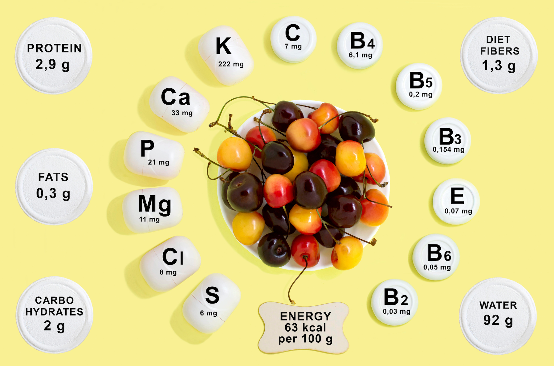 Vitamins and minerals are extremely important in our day-to-day lives and we should ensure we consume enough of them.